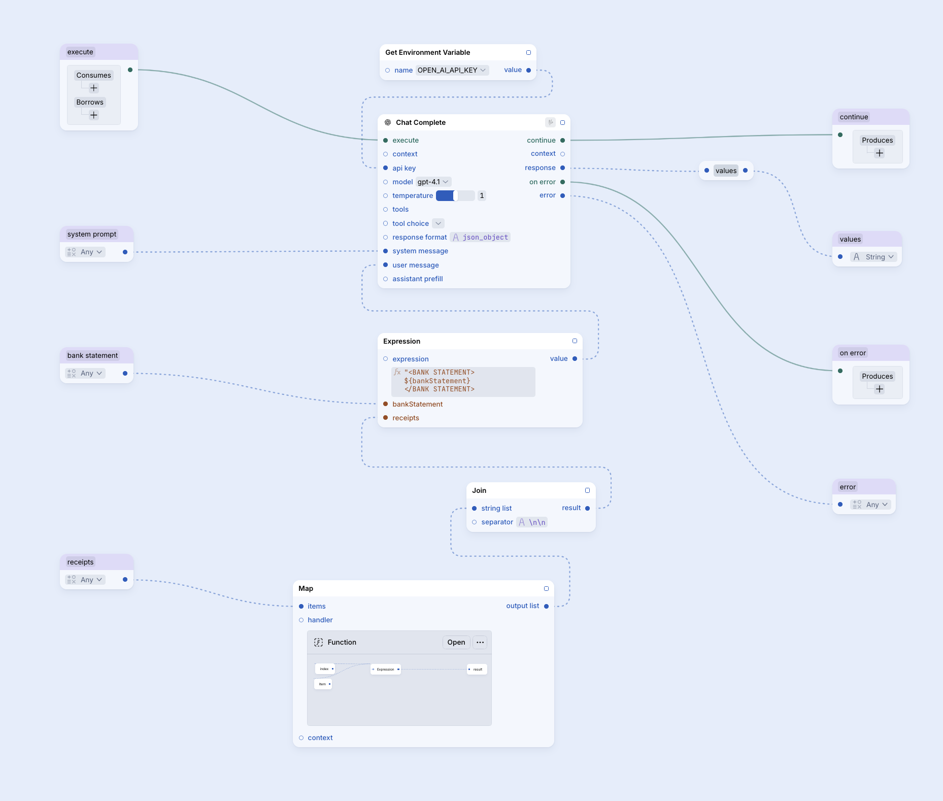 A screenshot of `Cross-check bank statement` node